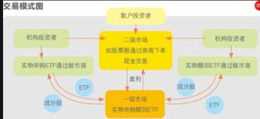 2024年08月11日etf基金为什么涨停？什么样的基金会有涨停呢？