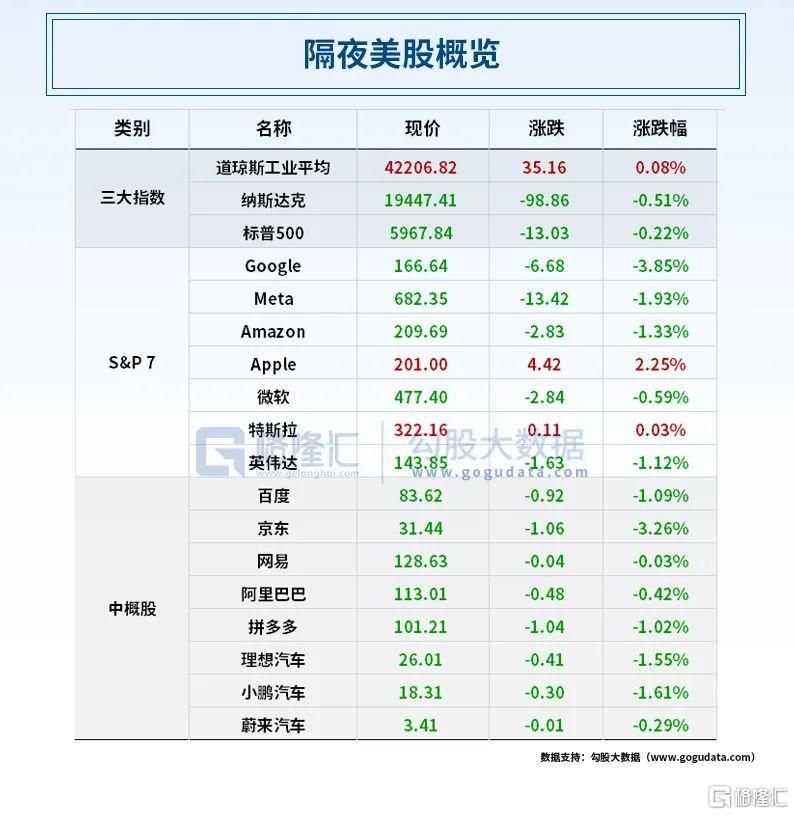 早报 (06.21)| 要打持久战?伊朗与欧洲三国密谈3小时;美联储报告:评估关税影响为时尚早;Circle上市11天涨超6倍 早报 (06.21)| 要打持久战?伊朗与欧洲三国密谈3小时;美联储报告:评估关税影响为时尚早;Circle上市11天涨超6倍