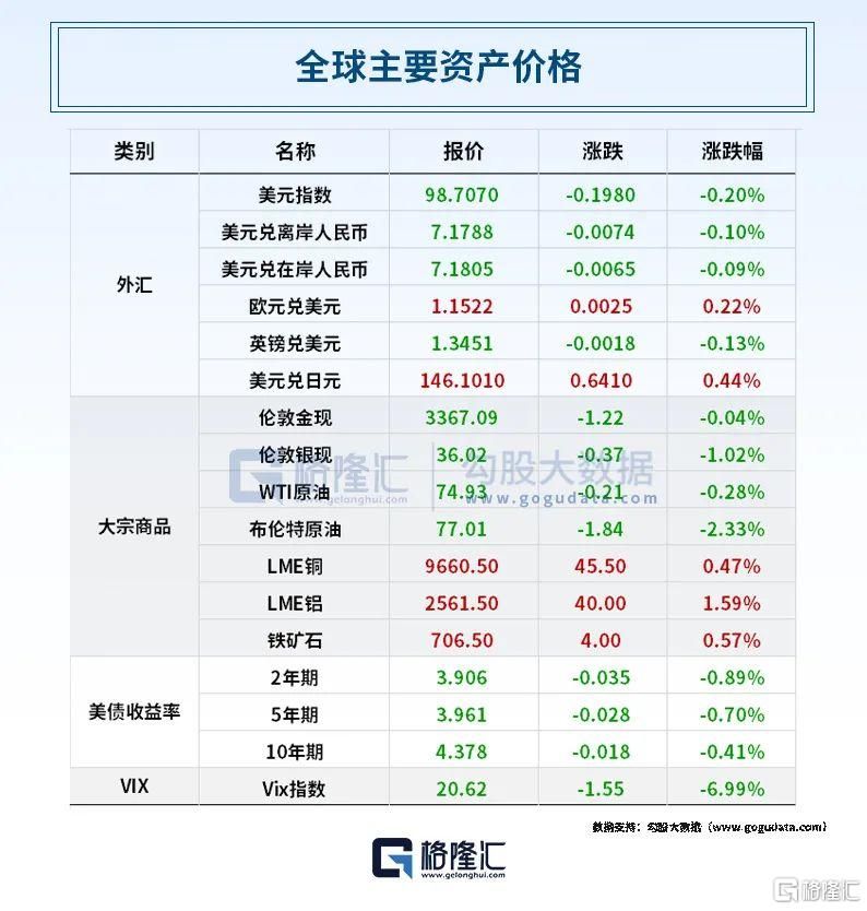 早报 (06.21)| 要打持久战?伊朗与欧洲三国密谈3小时;美联储报告:评估关税影响为时尚早;Circle上市11天涨超6倍 早报 (06.21)| 要打持久战?伊朗与欧洲三国密谈3小时;美联储报告:评估关税影响为时尚早;Circle上市11天涨超6倍
