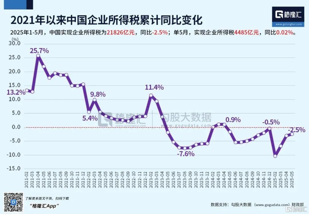 早报 (06.21)| 要打持久战?伊朗与欧洲三国密谈3小时;美联储报告:评估关税影响为时尚早;Circle上市11天涨超6倍 早报 (06.21)| 要打持久战?伊朗与欧洲三国密谈3小时;美联储报告:评估关税影响为时尚早;Circle上市11天涨超6倍