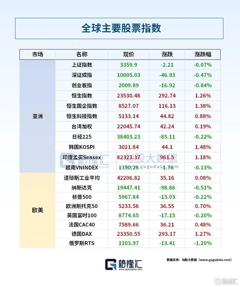 早报 (06.21)| 要打持久战?伊朗与欧洲三国密谈3小时;美联储报告:评估关税影响为时尚早;Circle上市11天涨超6倍 早报 (06.21)| 要打持久战?伊朗与欧洲三国密谈3小时;美联储报告:评估关税影响为时尚早;Circle上市11天涨超6倍